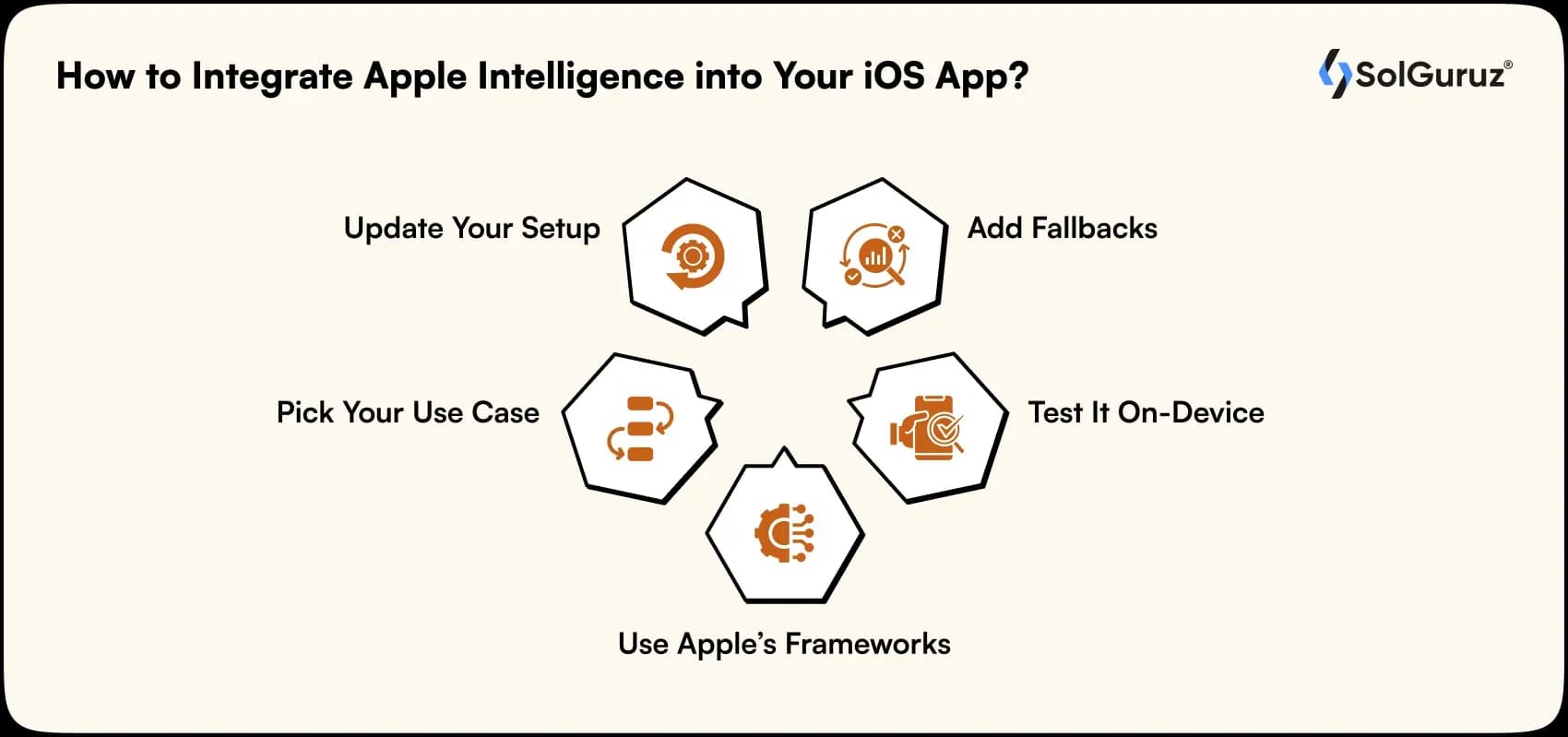 how to integrate apple intelligence into your ios app