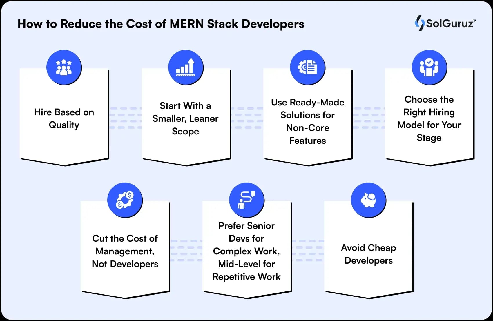 how to reduce the cost of mern stack developers