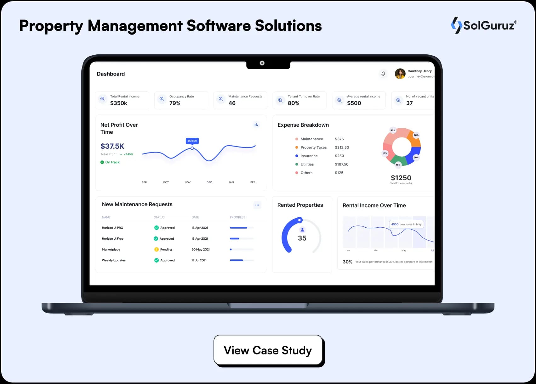 property management software solutions