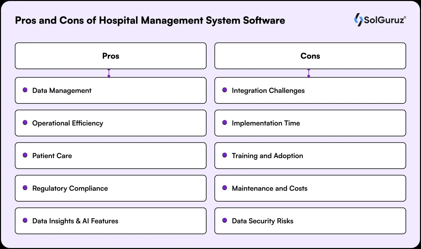 pros and cons of hospital management system software