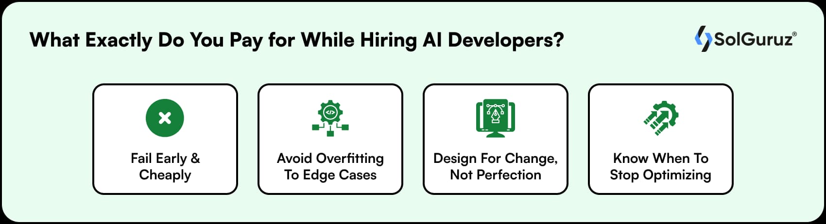 what exactly do you pay for while hiring ai developers