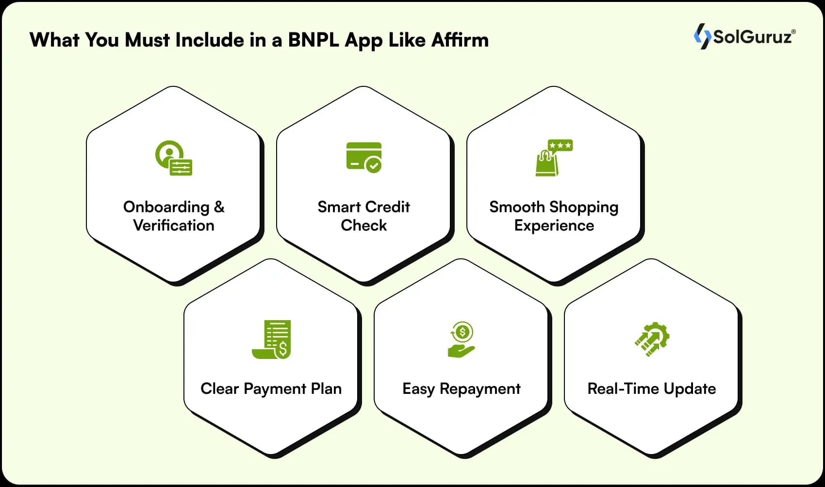 what you must include in a bnpl app like affirm