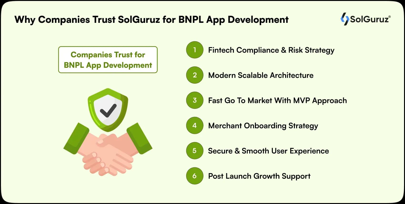 why companies trust solguruz for bnpl app development