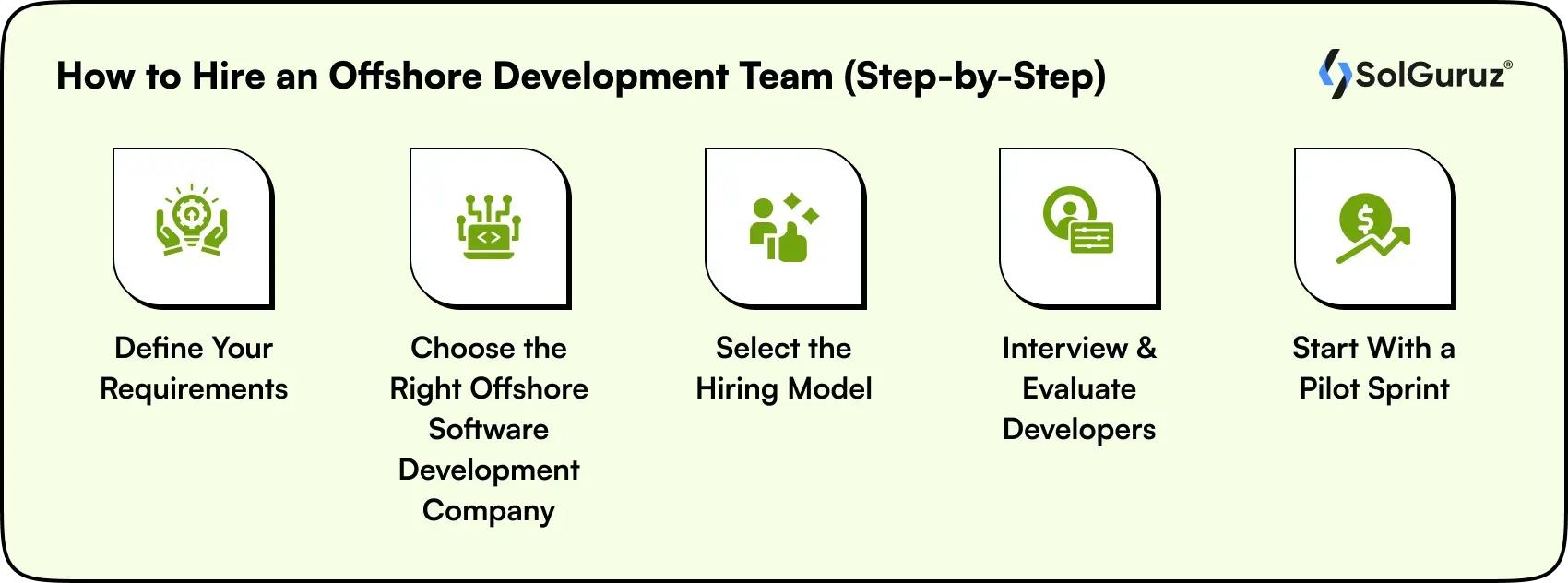 how to hire an offshore development team