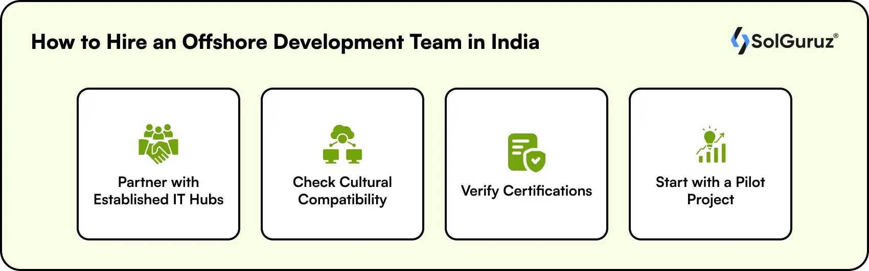 how to hire an offshore development team in india
