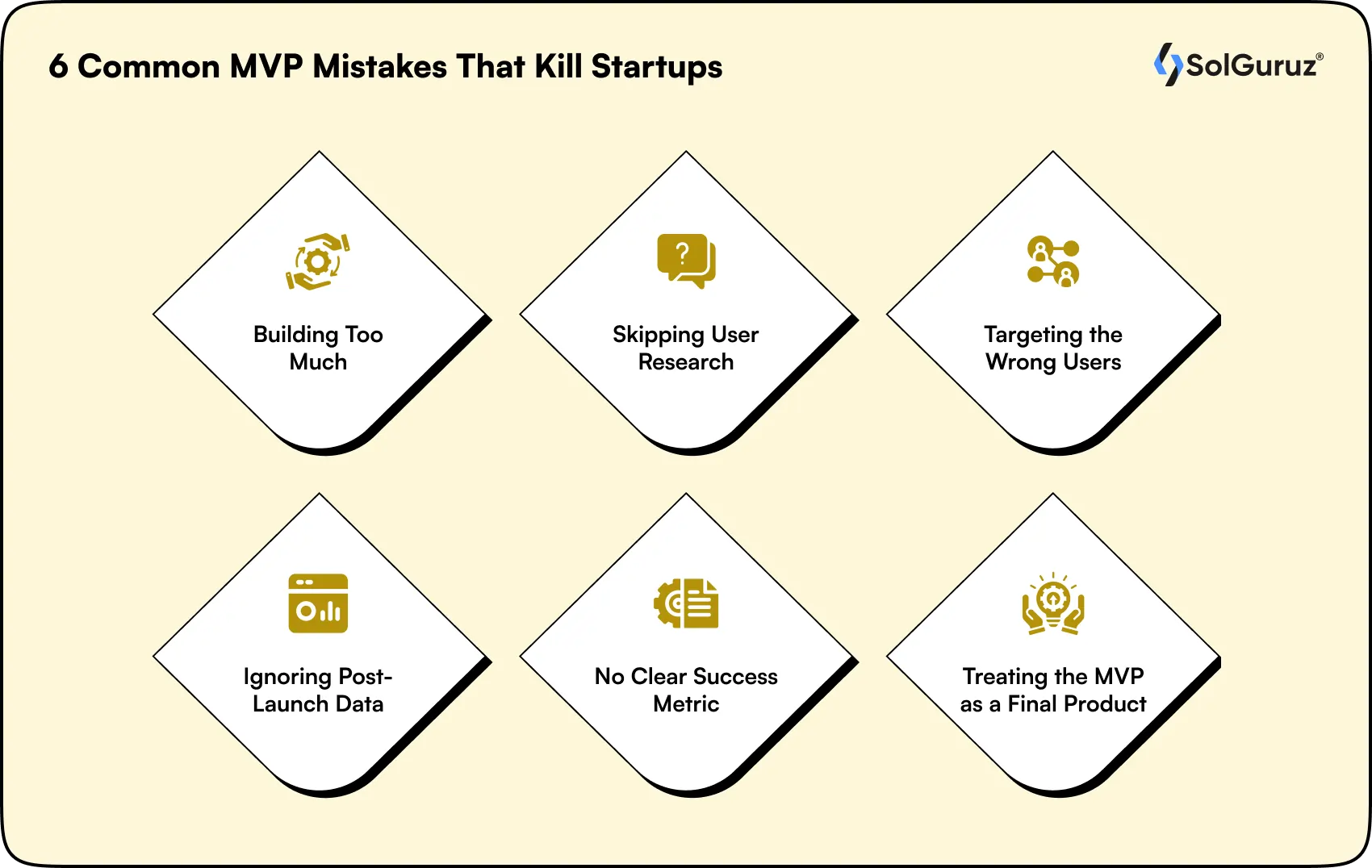 mvp mistakes that kill startups