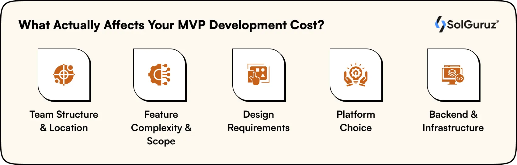 affects your mvp development cost