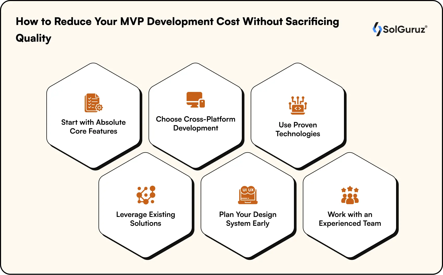 reduce your mvp development cost
