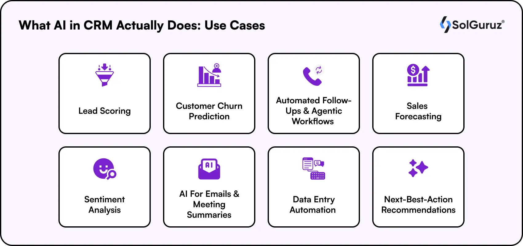 AI in CRM Use Cases
