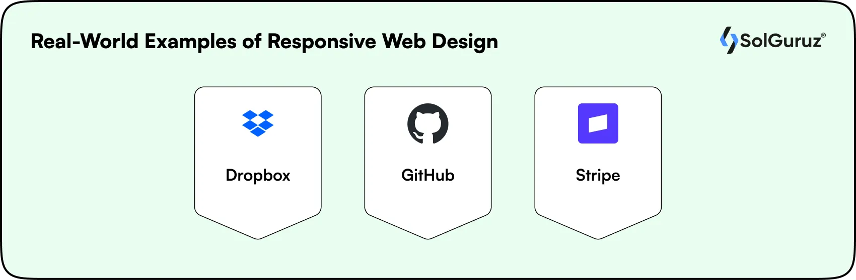 examples of responsive web design