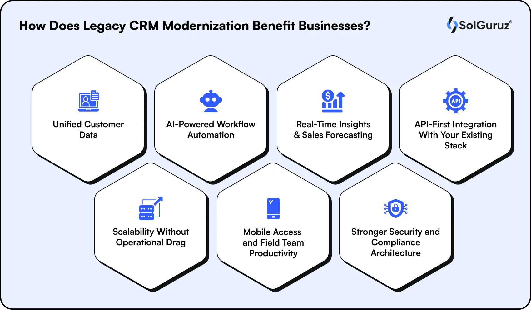 Legacy CRM Modernization Benefit