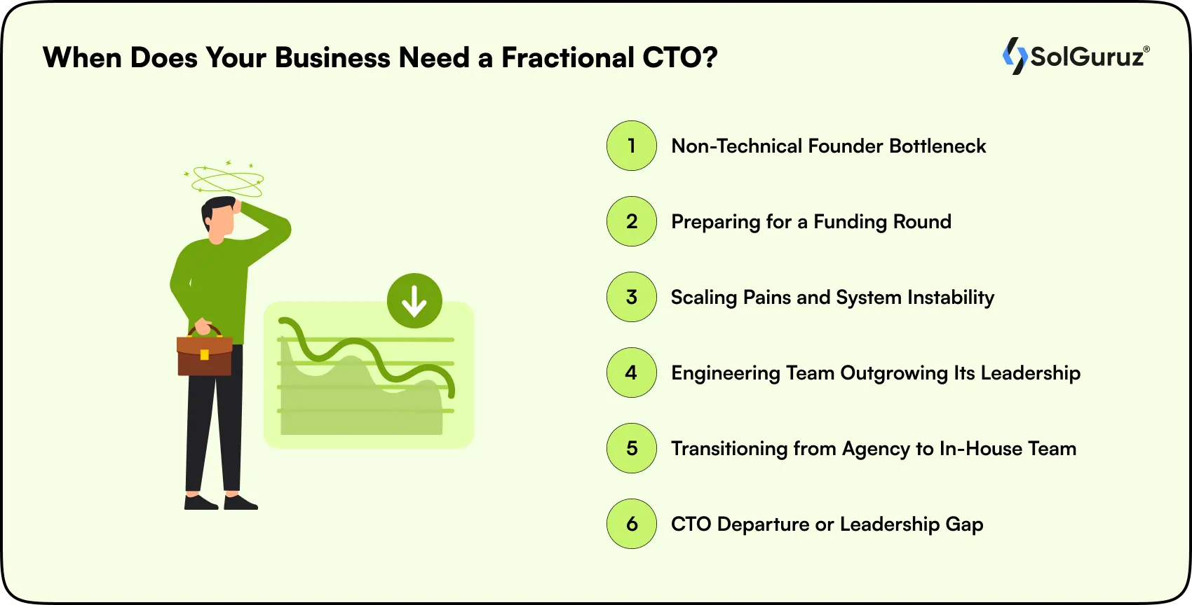 When Does Your Business Need a Fractional CTO
