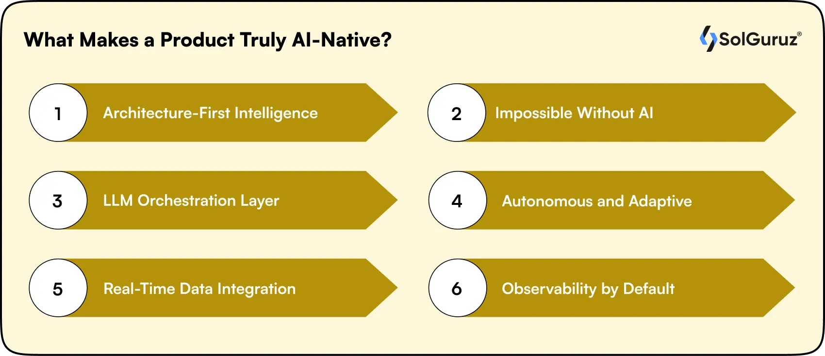 What Makes a Product Truly AI-Native