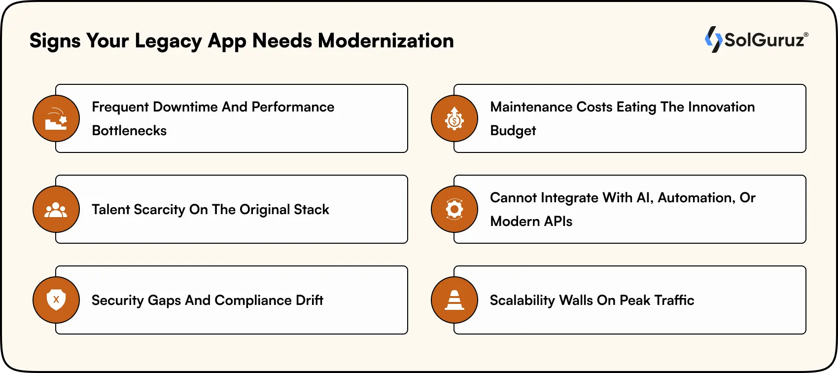 signs your legacy app needs modernization