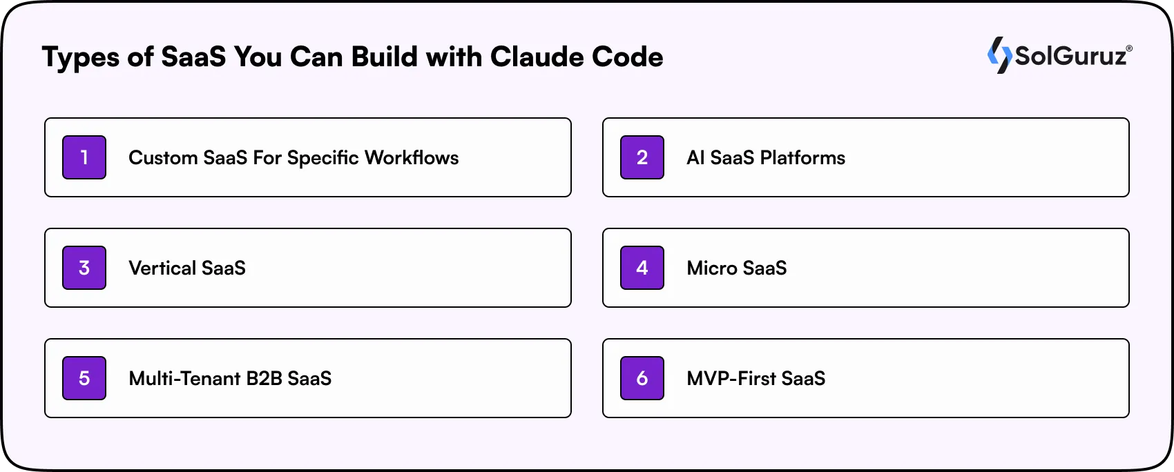 solguruz modernizes a legacy application using claude