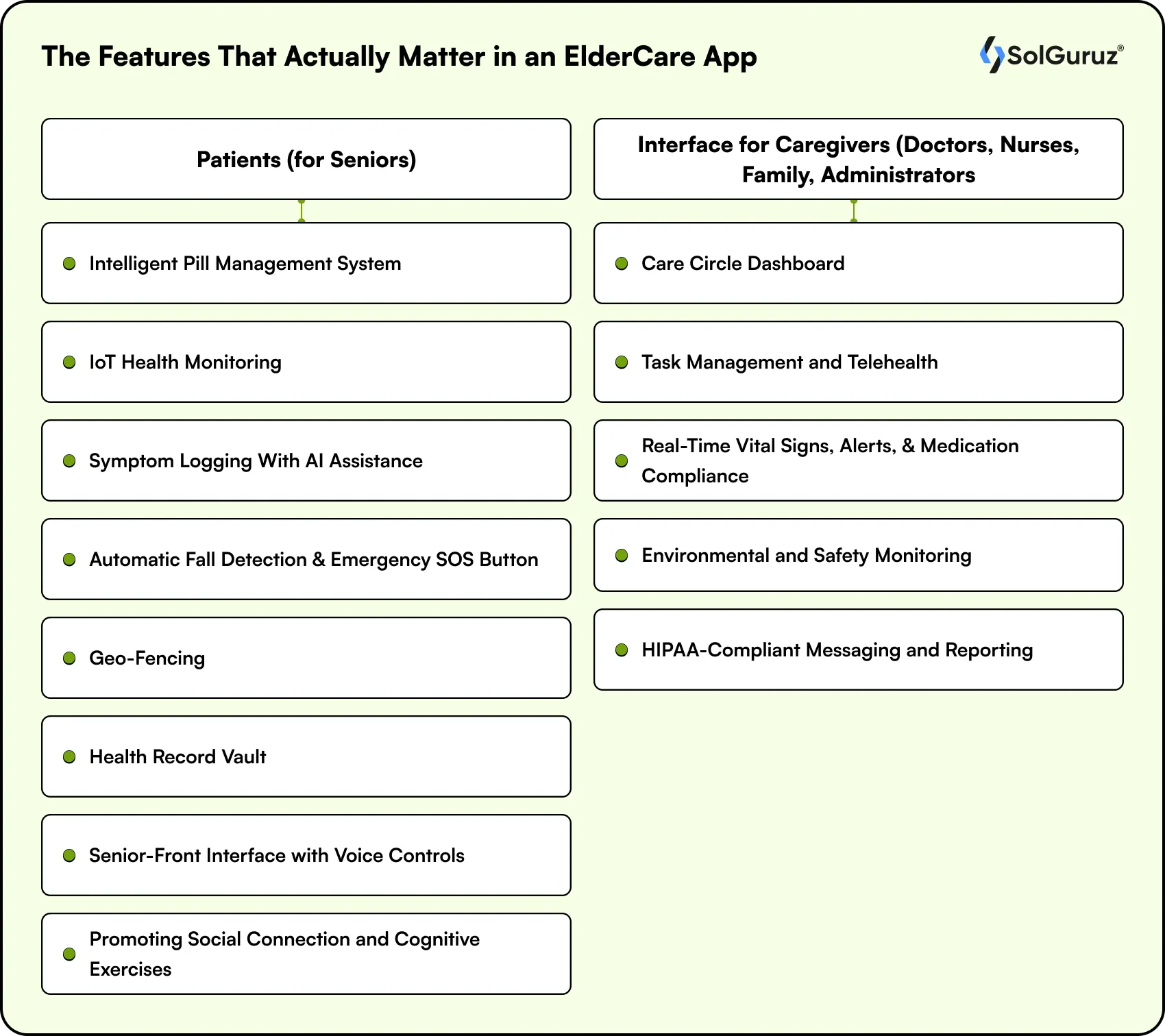 features that actually matter in an eldercare app