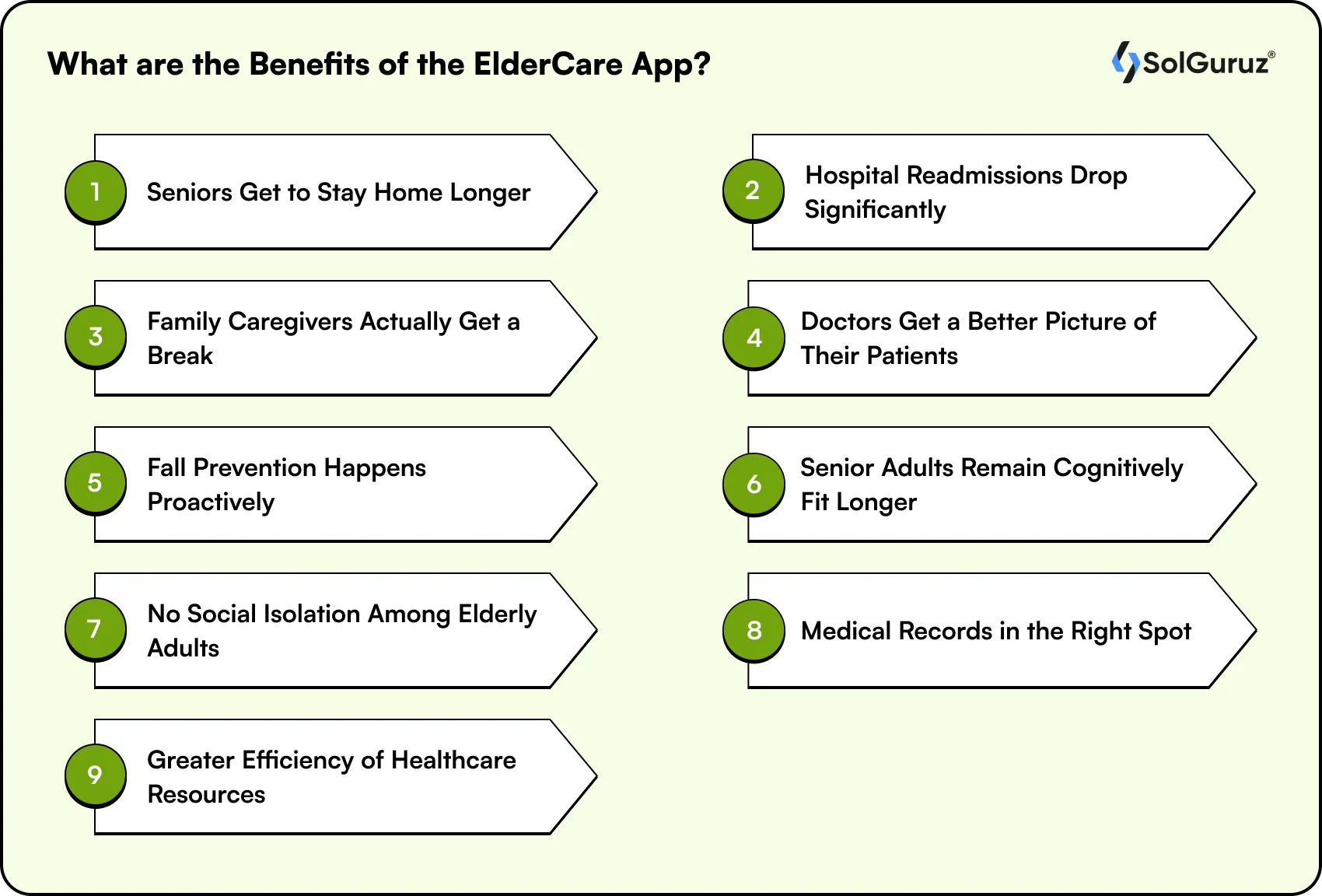 benefits of the eldercare app