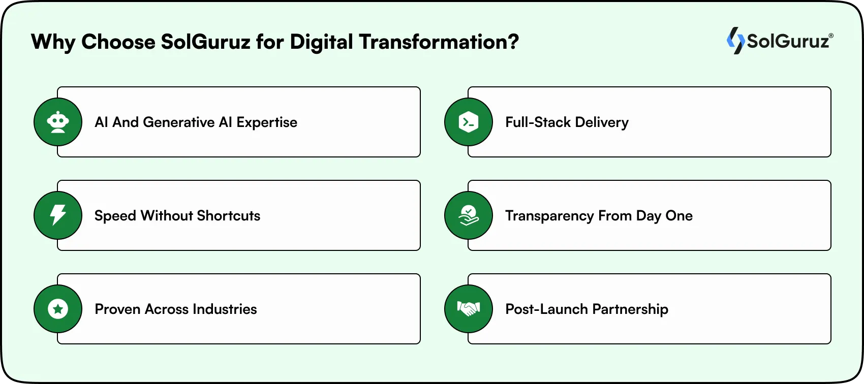 why choose solguruz for digital transformation