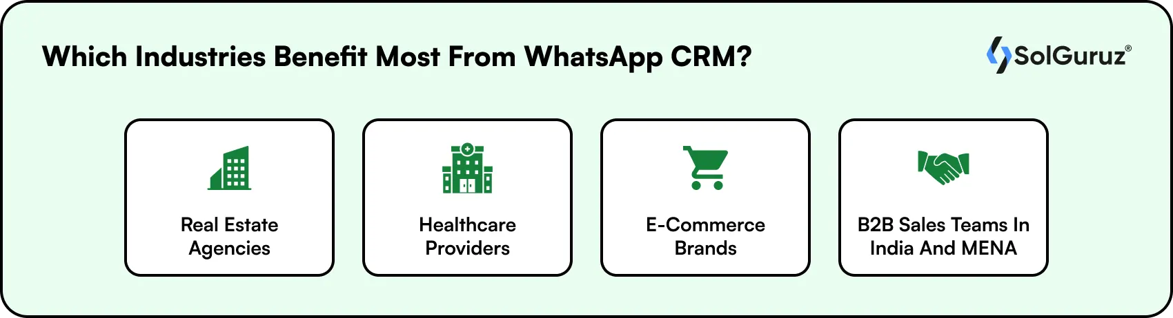 Which Industries Benefit Most From WhatsApp CRM?