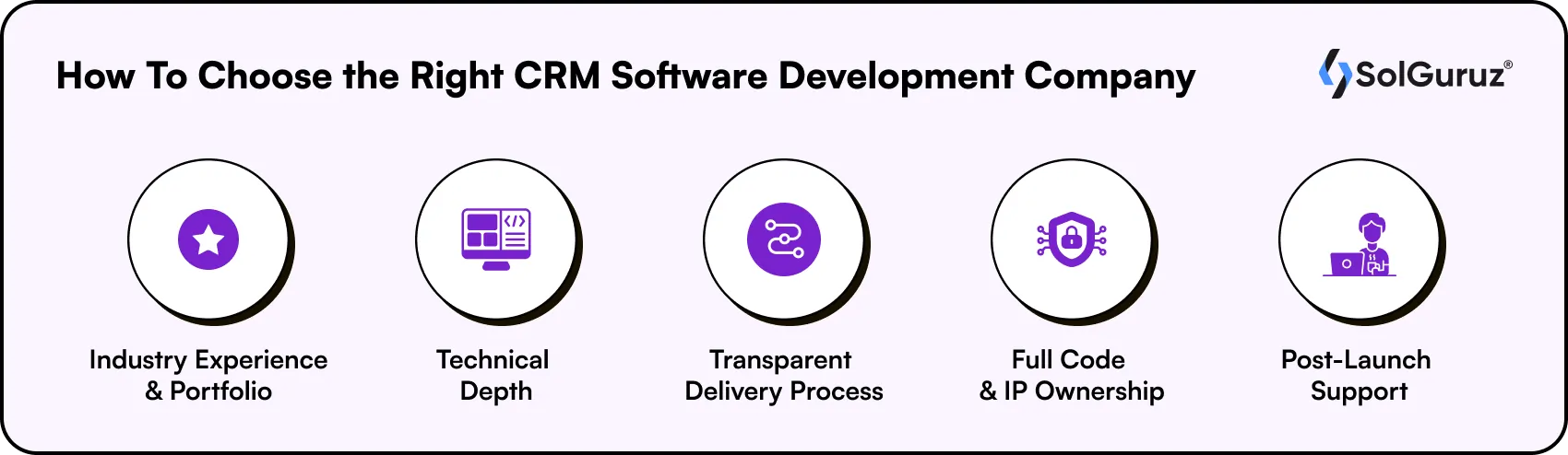 How To Choose the Right CRM Software Development Company