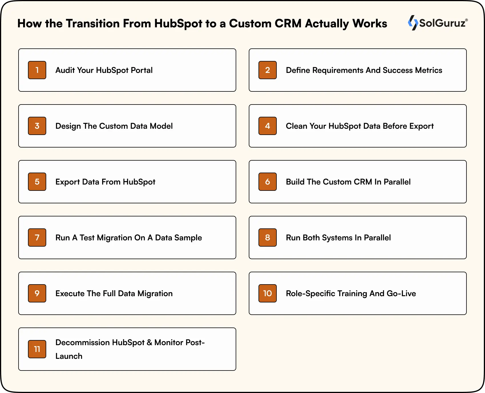 How Transition From HubSpot to a Custom CRM Works