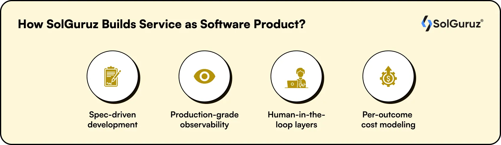 solguruz builds service as software product
