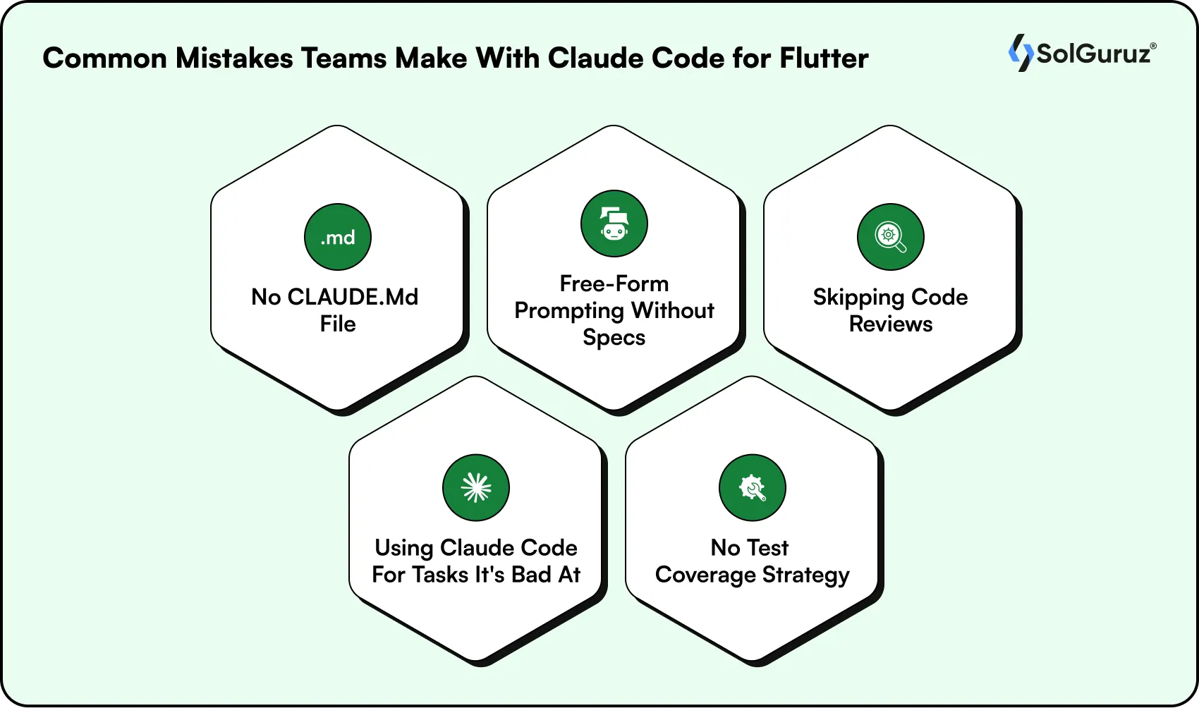 common mistakes teams make with claude code for flutter