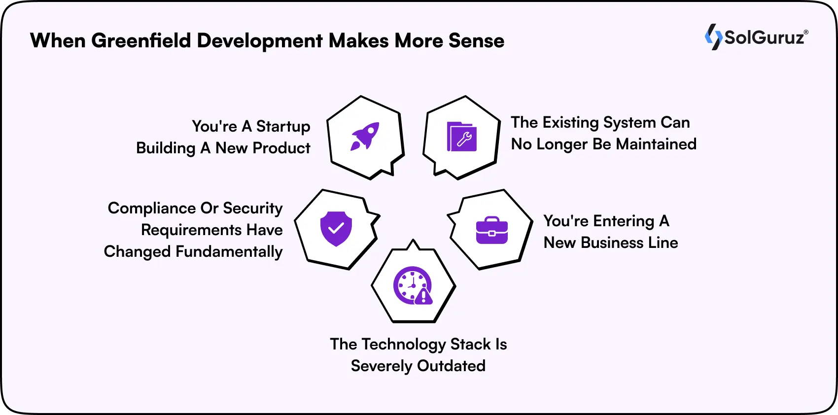 greenfield development makes more sense