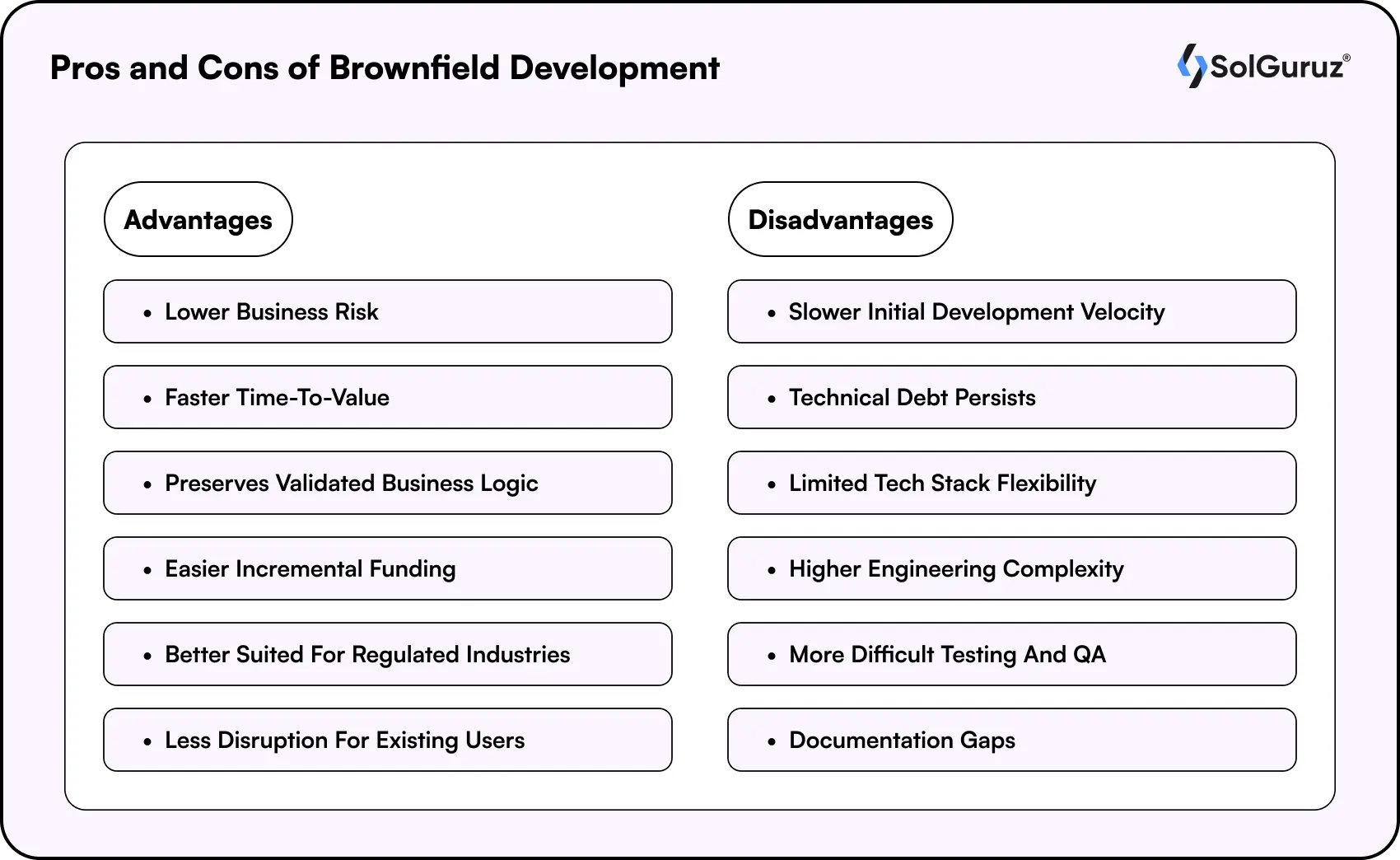 pros and cons of brownfield development