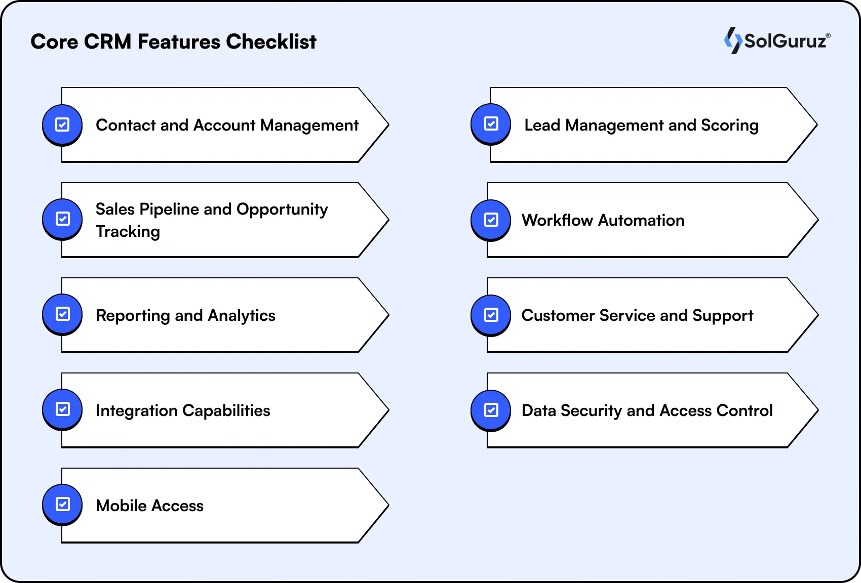 core crm features checklist