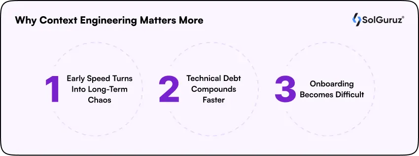 Why Context Engineering Matters More