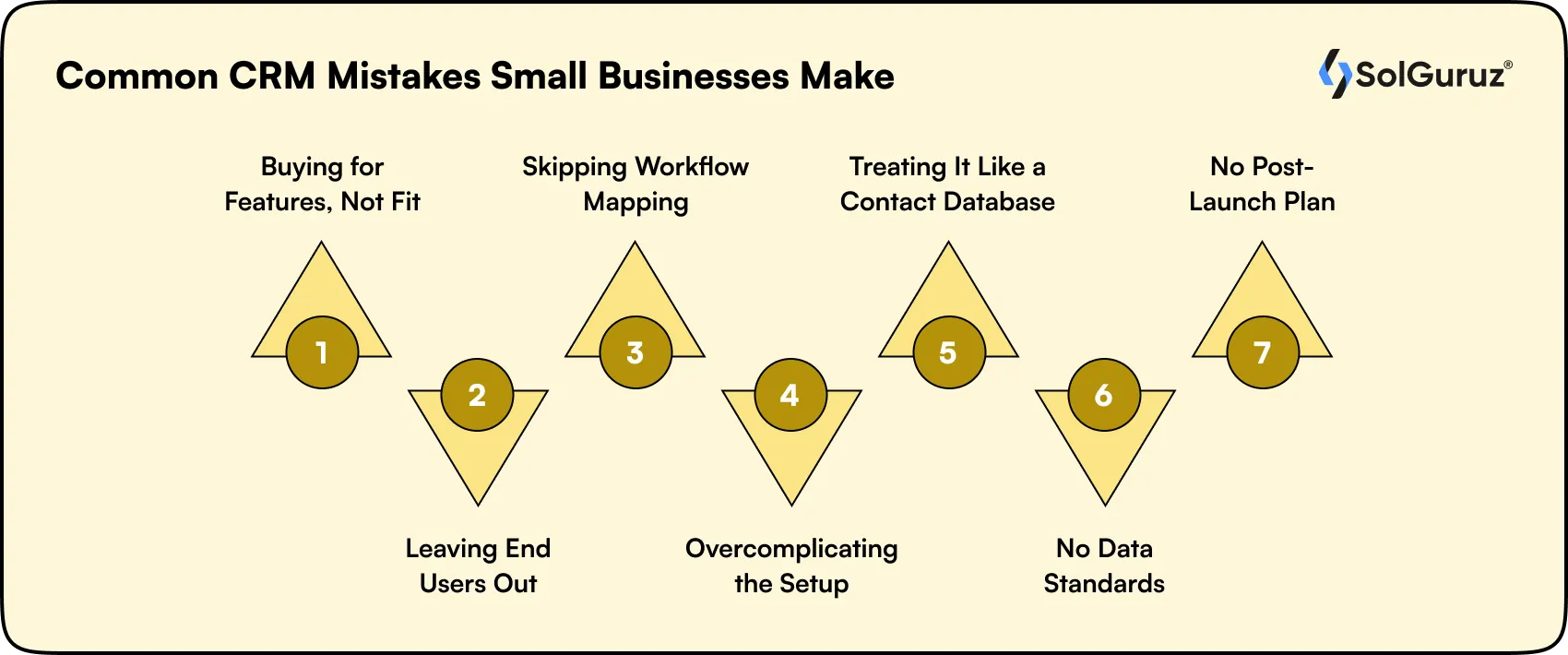 Common CRM Mistakes Small Businesses Make
