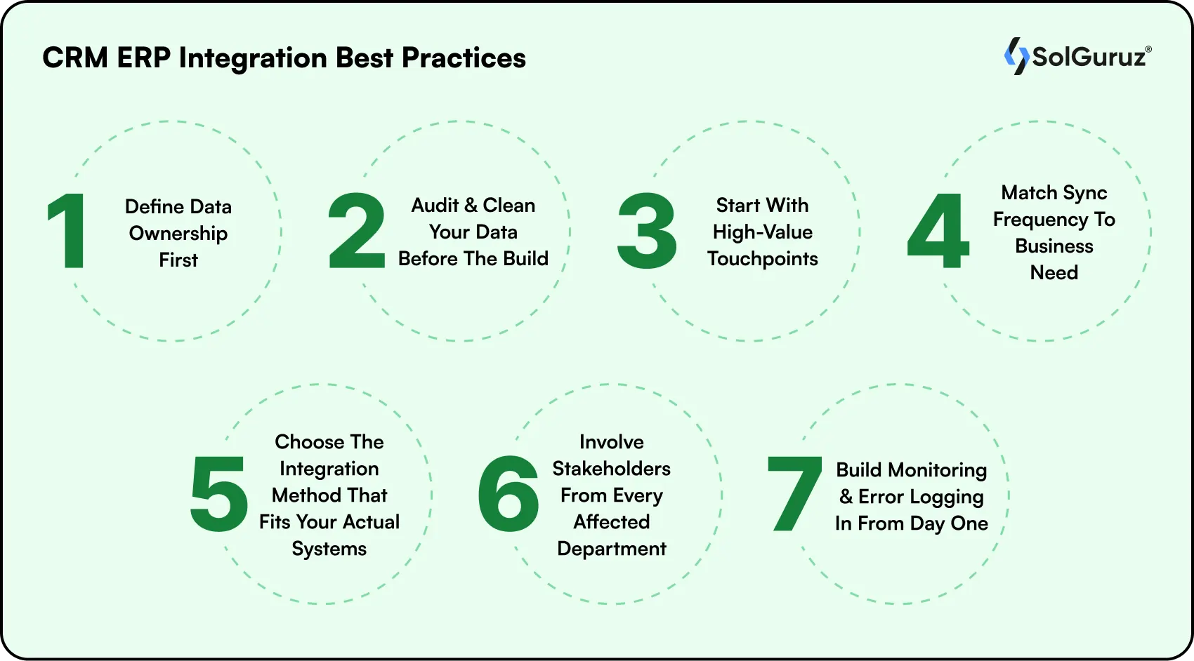CRM ERP Integration Best Practices