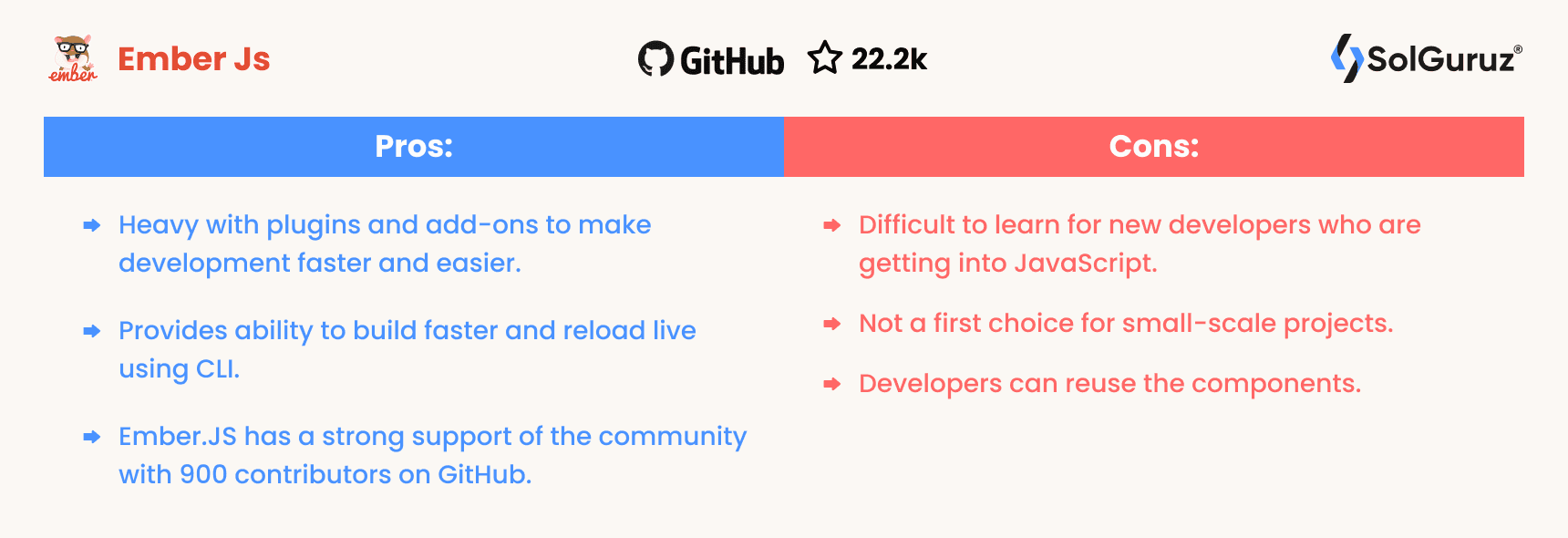 EmberJs - Pros and Cons - Top Front-End JavaScript Framework