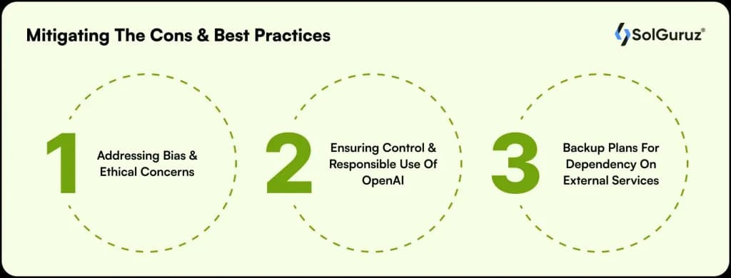Benefits of Integrating OpenAI in Mobile App Development