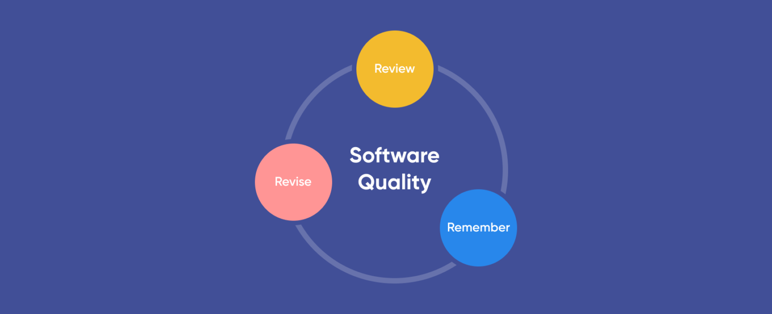 7 Ways to Develop Quality Software SolGuruz