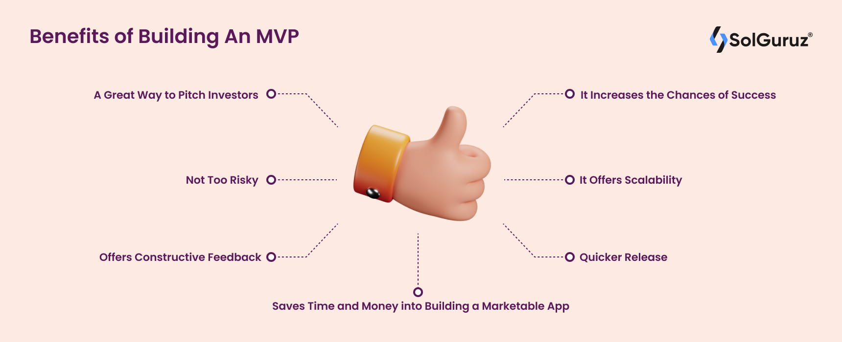 Benefits of Building An MVP - Benefits of building a minimum viable product