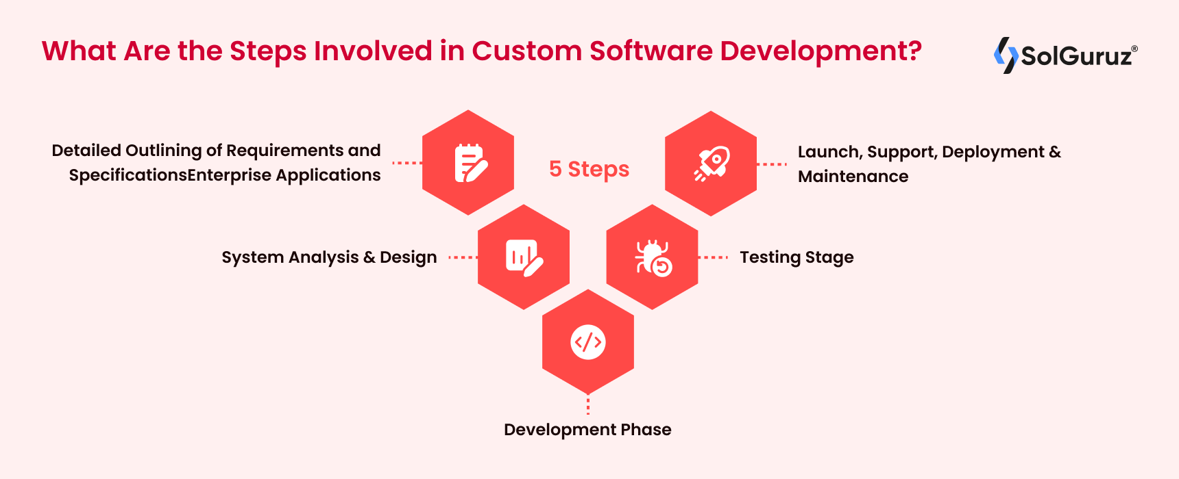 Custom Damage and Status Text in Blueprints - UE Marketplace