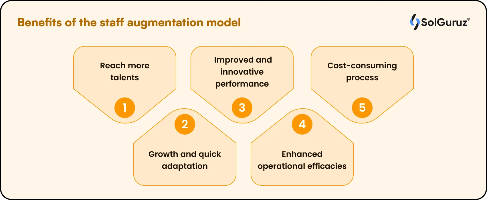 Benefits of the staff augmentation model
