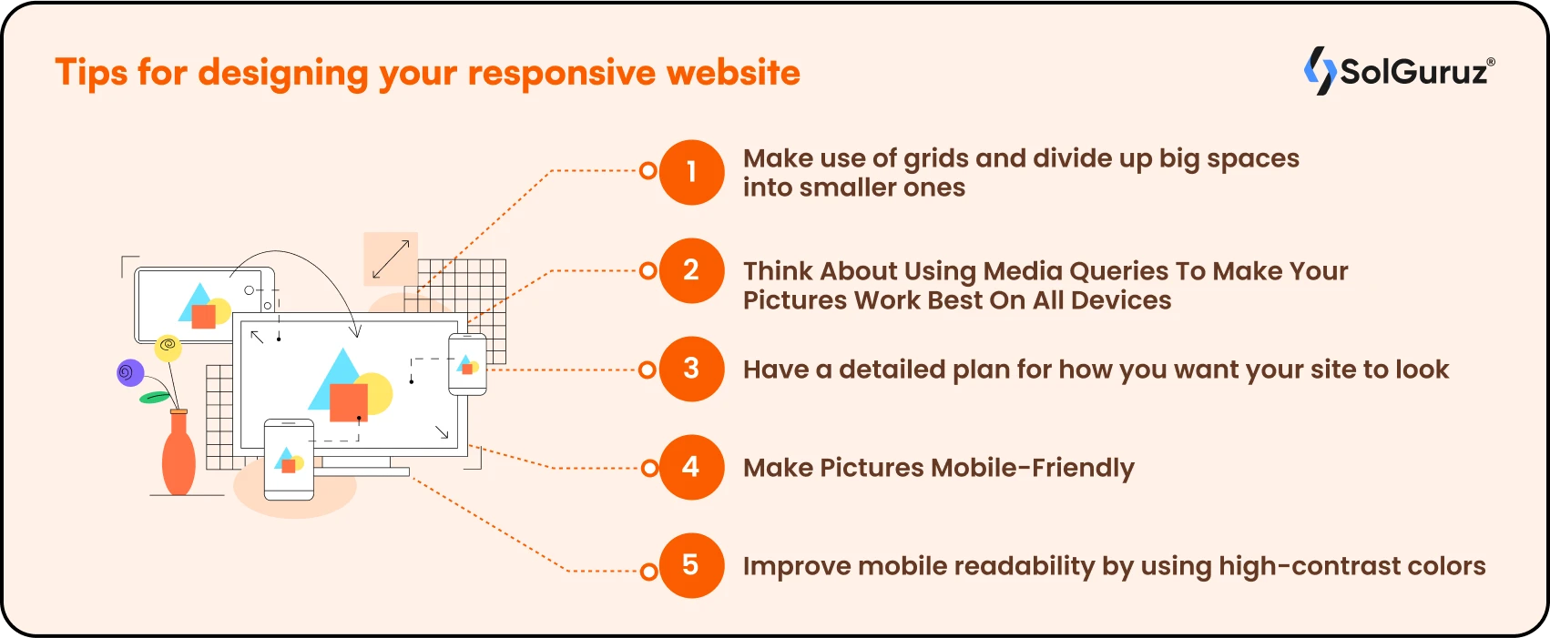 Tips for designing your responsive website