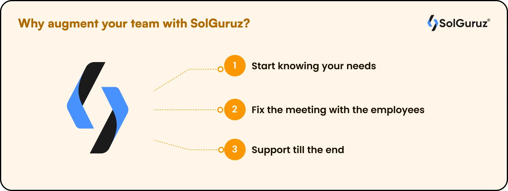 Why augment your team with SolGuruz