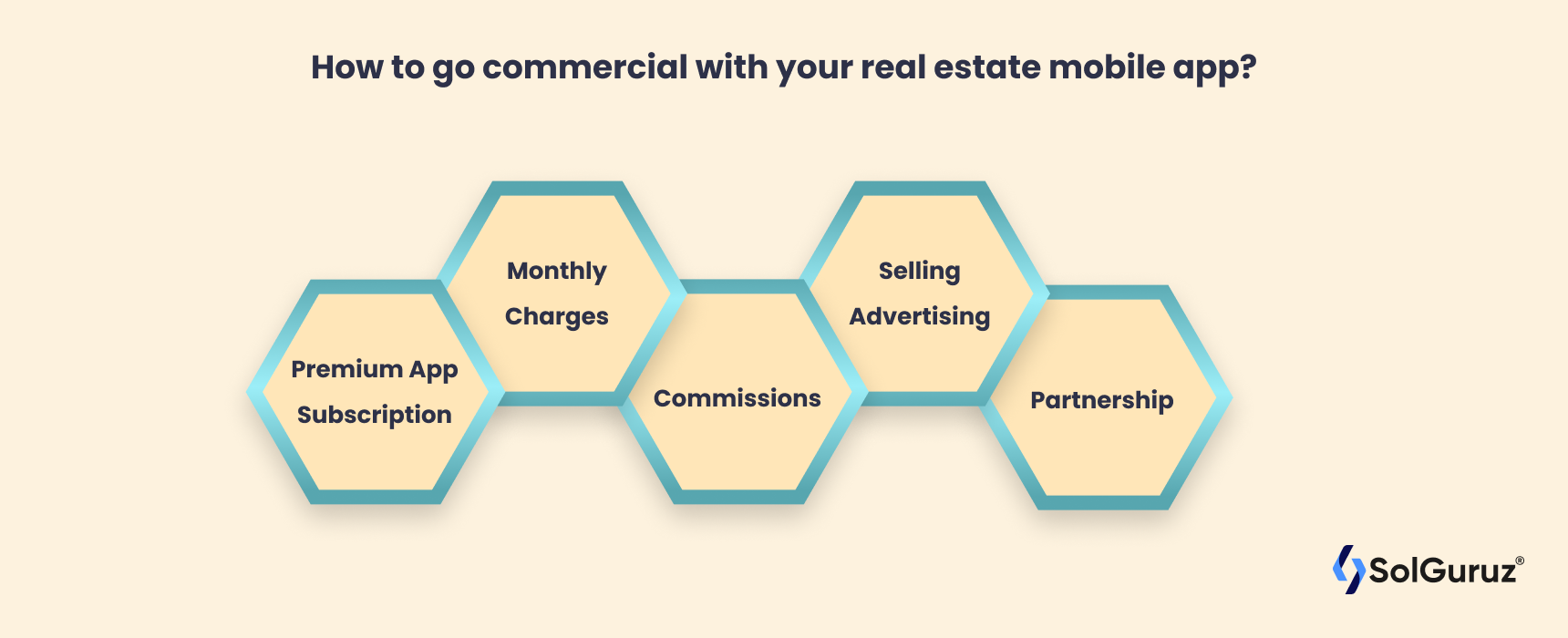 How to go commercial with your real estate mobile app?
