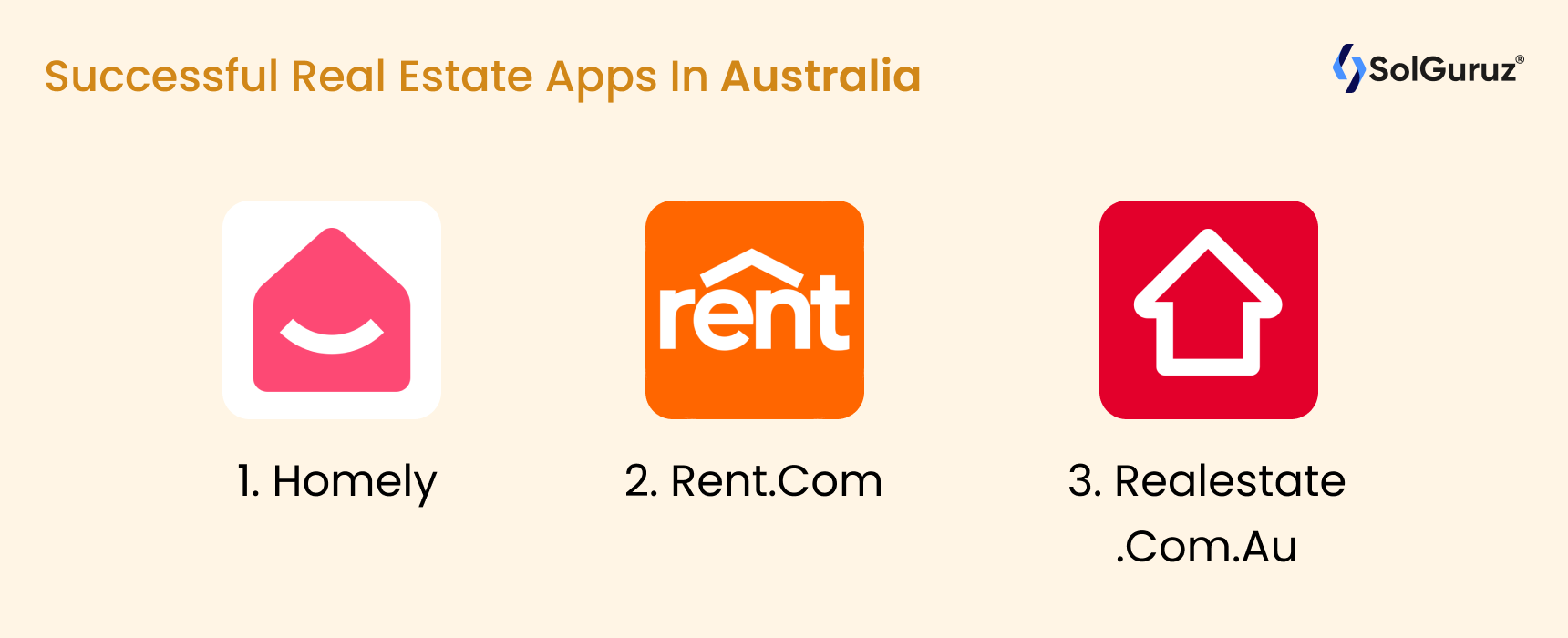 Successful real estate apps in Australia