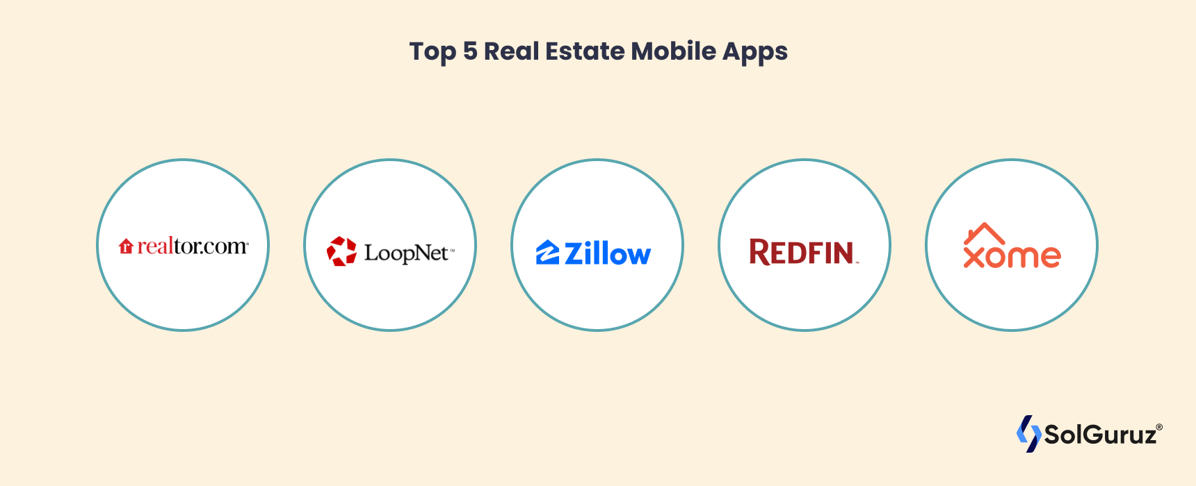 Top 5 Real Estate Mobile Apps