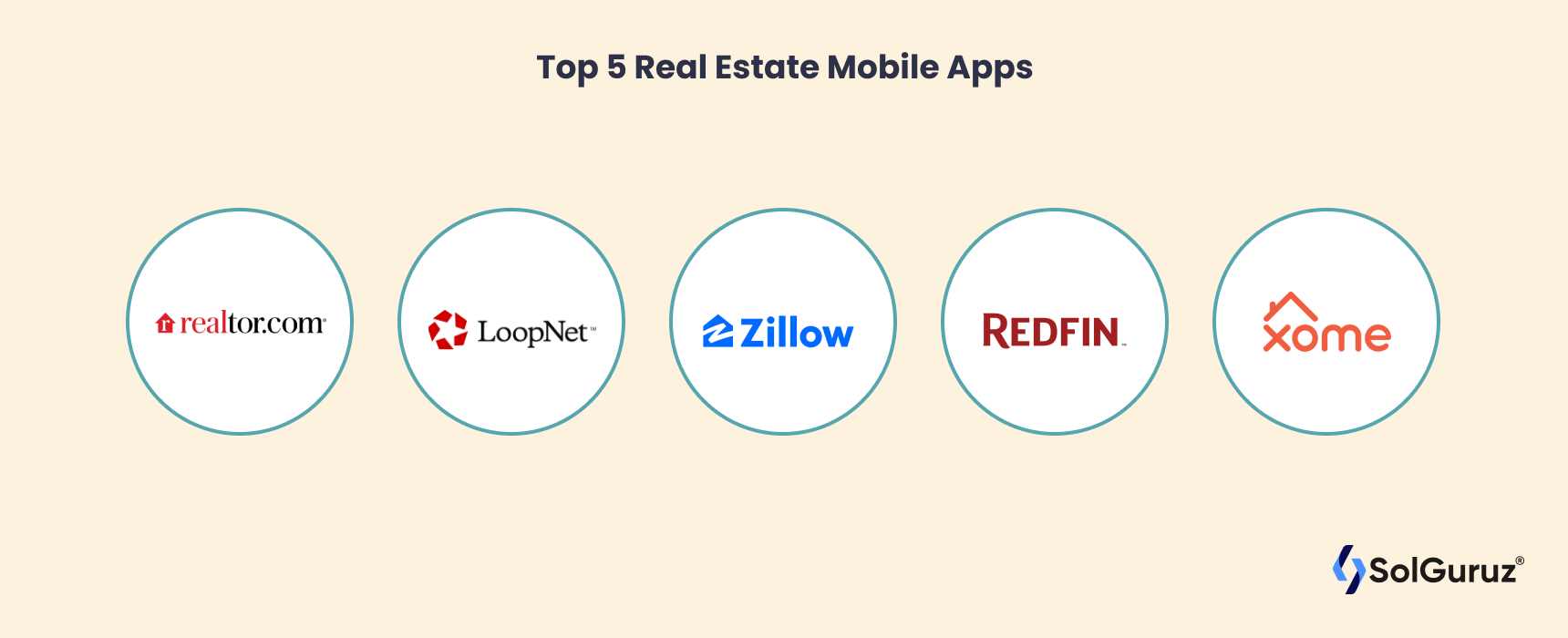 https://solguruz.com/wp-content/uploads/2022/04/Top-5-Real-Estate-Mobile-Apps.png