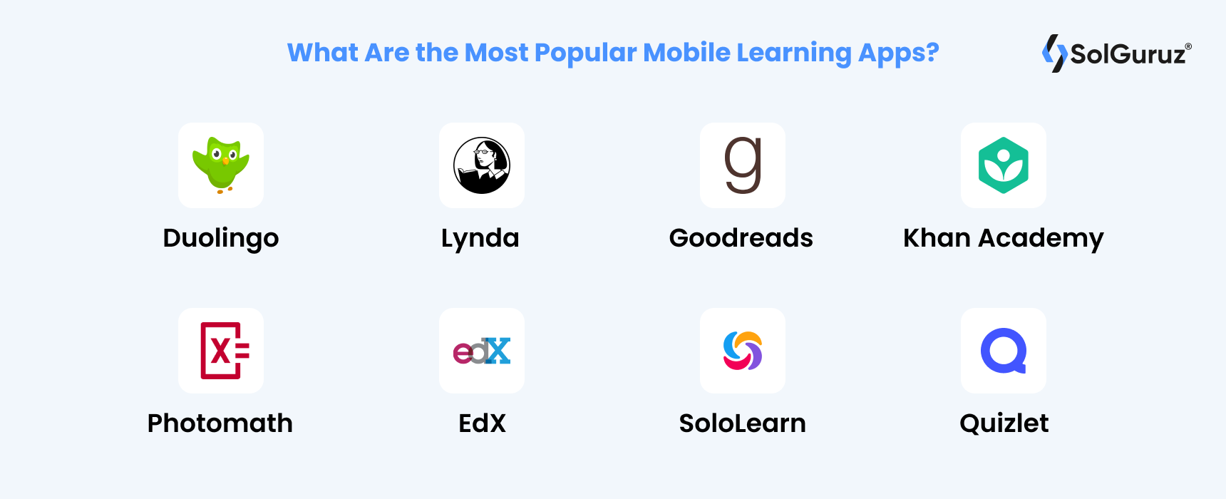What Are the Most Popular E-Learning Apps_
