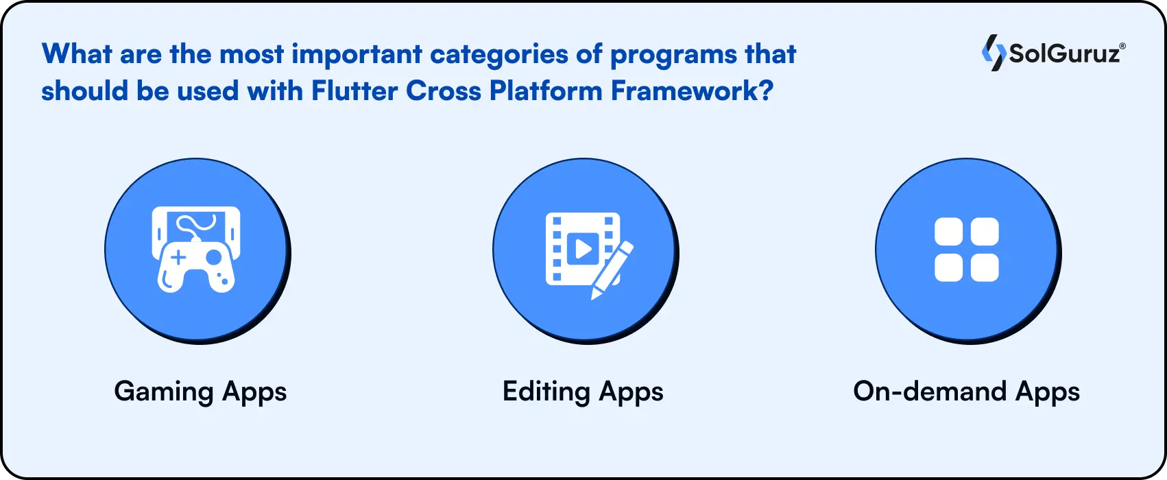 What are the most important categories of programs that should be used with Flutter Cross Platform Framework