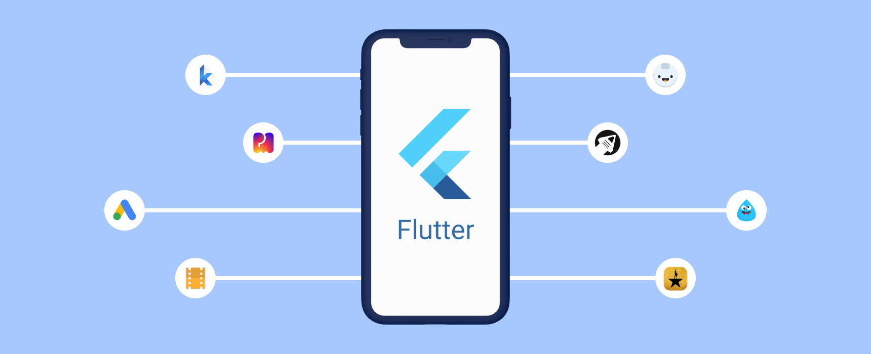 What makes flutter ideal for Hybrid app development and why choose Flutter for hybrid apps_