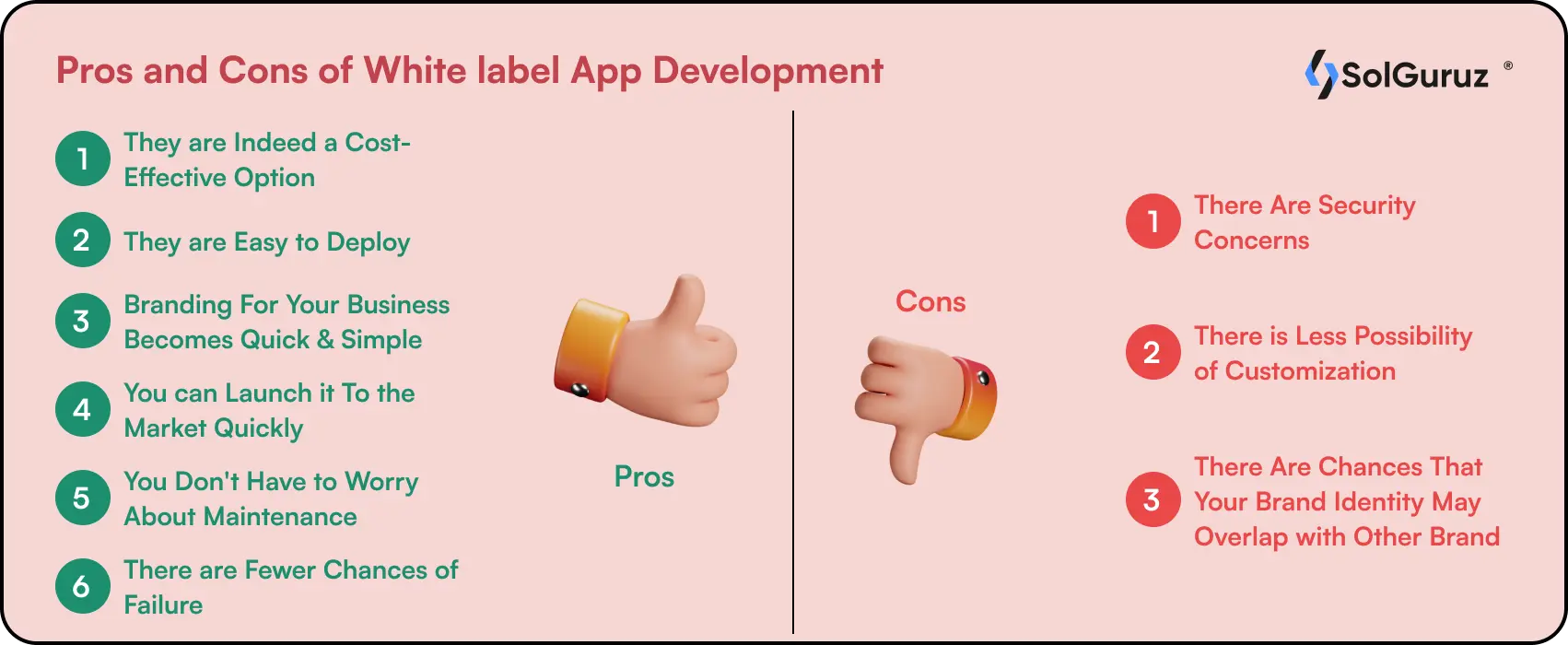 Pros and Cons of White label app development