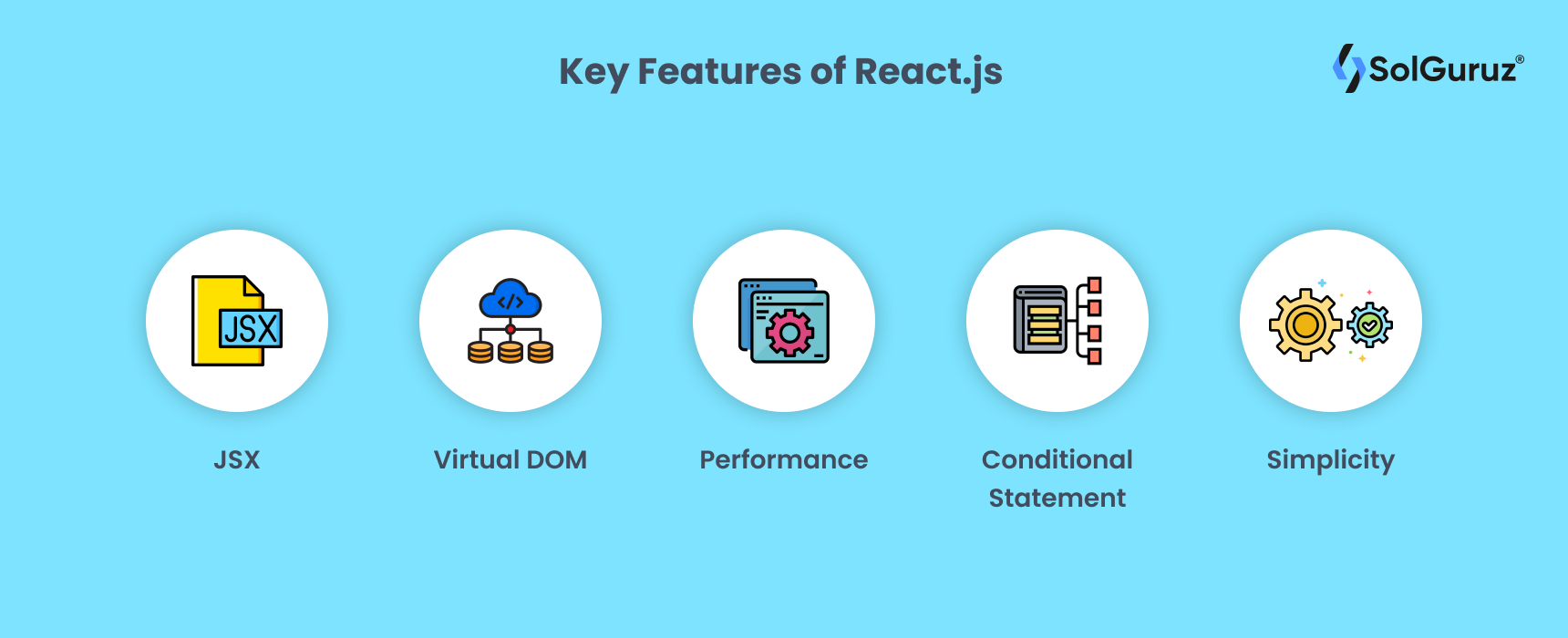Key Features of ReactJs